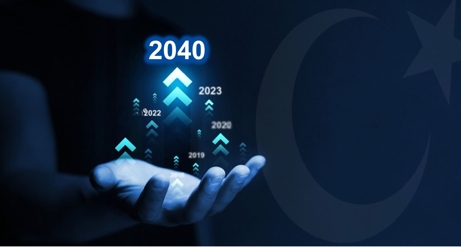 The Future of Turkish Businesses: Charting a Course for Global Success